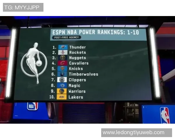 媒体人分析西部季后赛实力火箭队仅次于雷霆和掘金成为强队之选