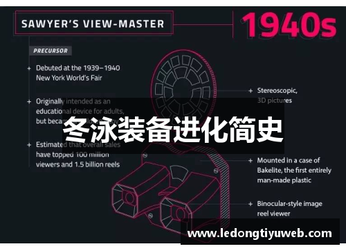冬泳装备进化简史